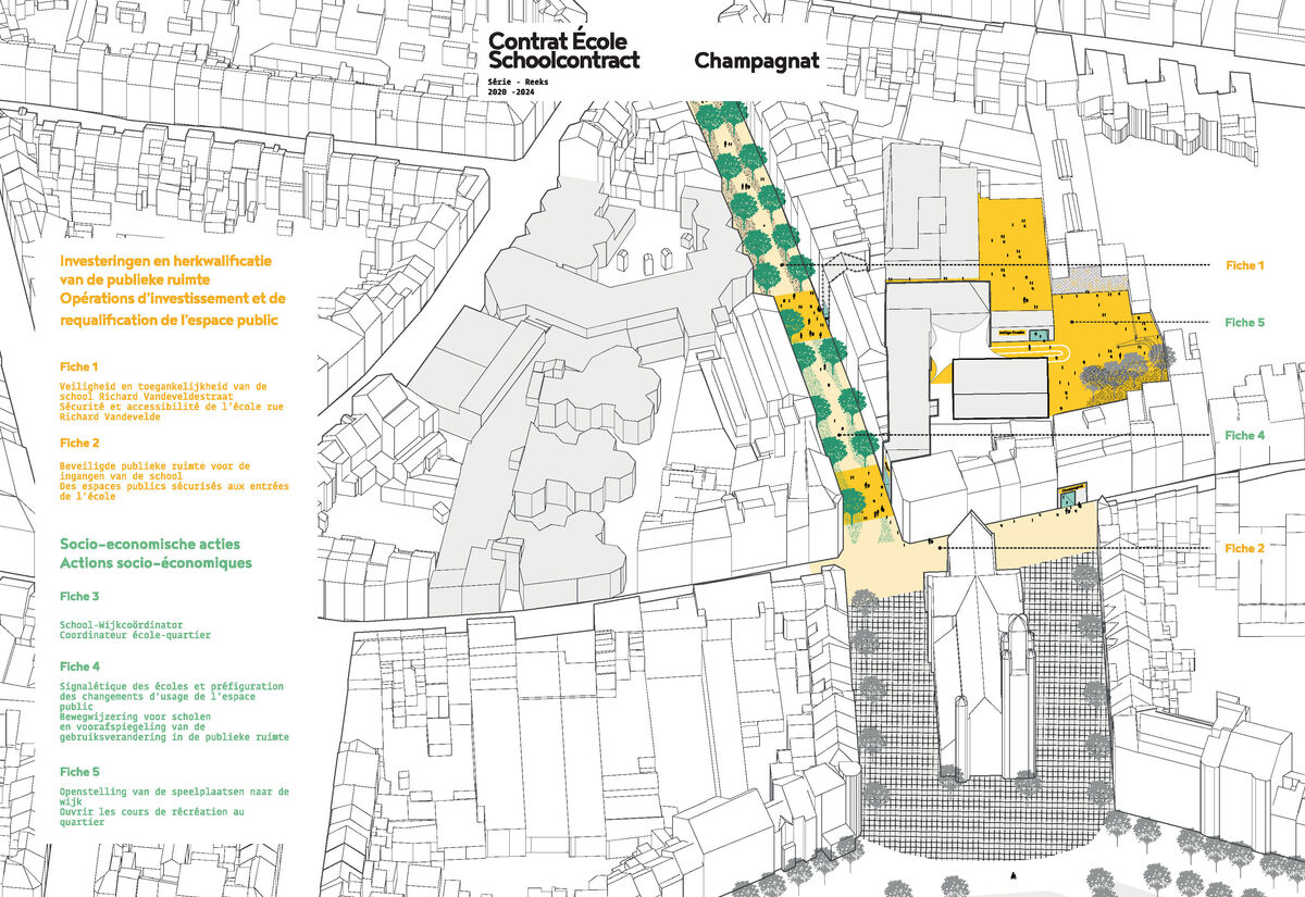 Overall plan of the Champagnat School Contract programme